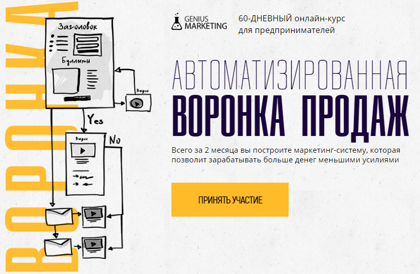 [Олесь Тимофеев] Автоматизированная воронка продаж_0.png